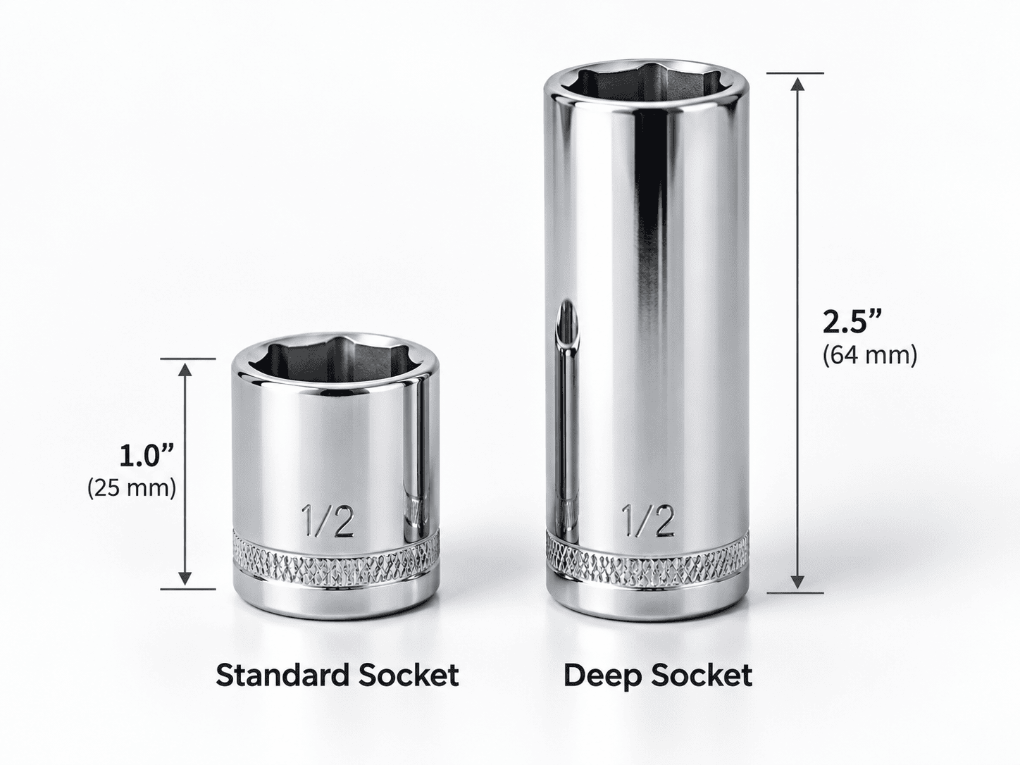 Deep and standard socket comparison