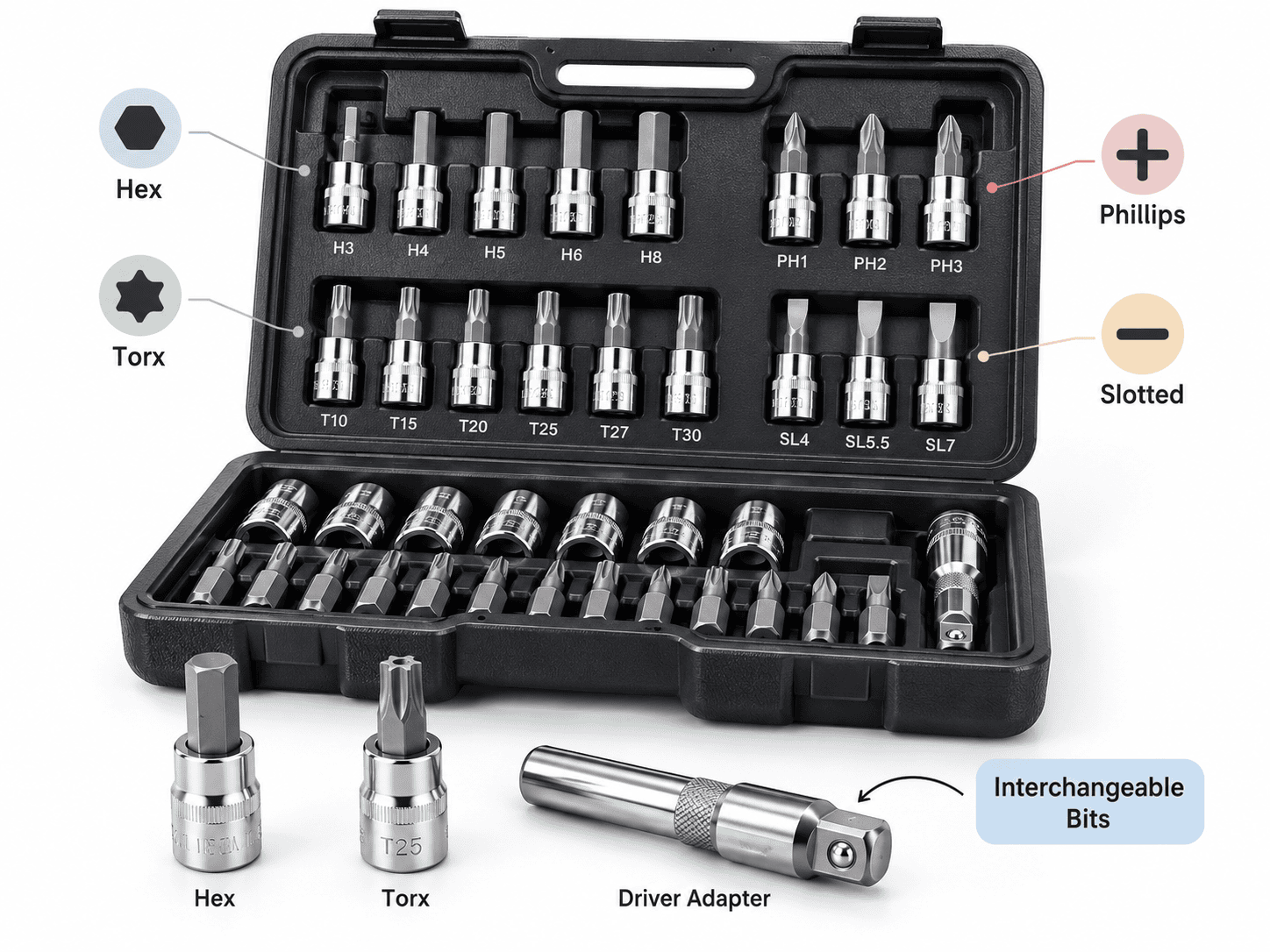 Organized socket set in a storage tray